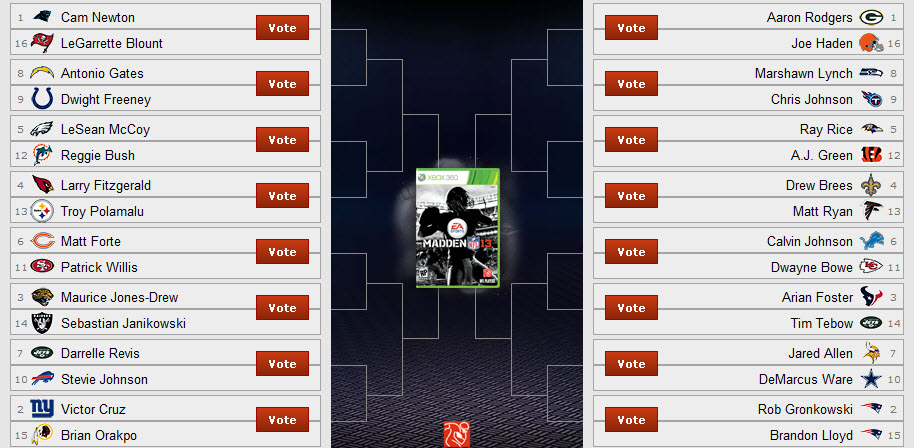 Madden 12' cover vote down to final four - ESPN