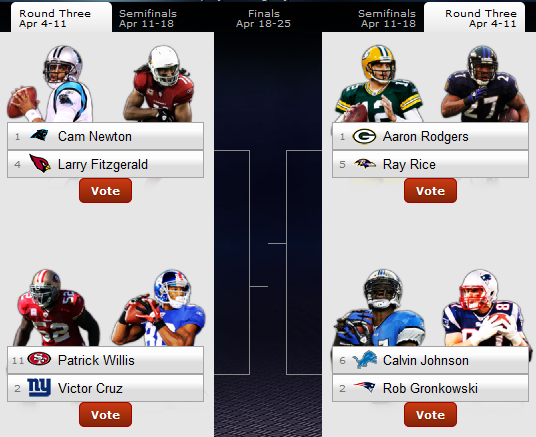 War Blogle - Cam Moves to the Elite 8 in the Madden Cover Bracket