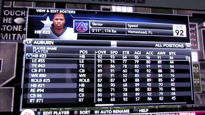 ncaa 13 rosters ratings