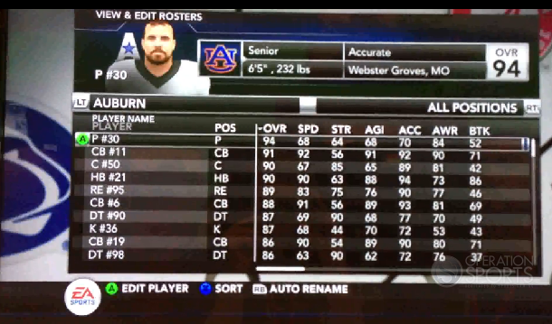 ncaa14top10players