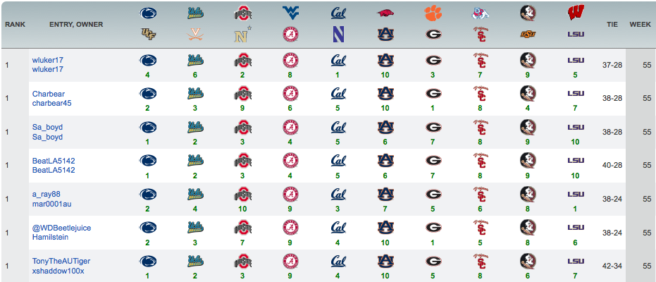 2014pickem_week1