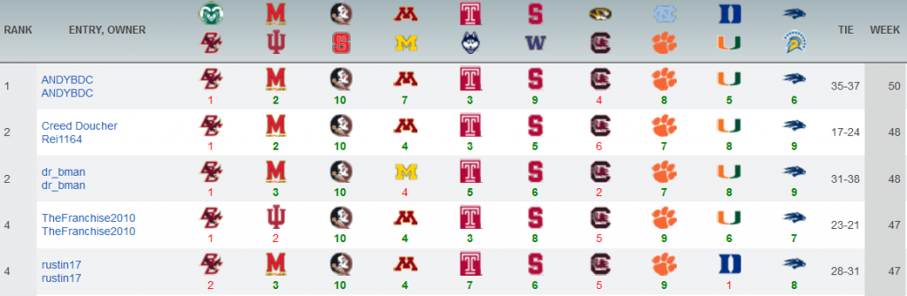 week5pickem