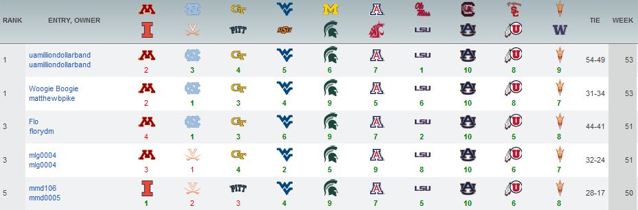 week9pickem