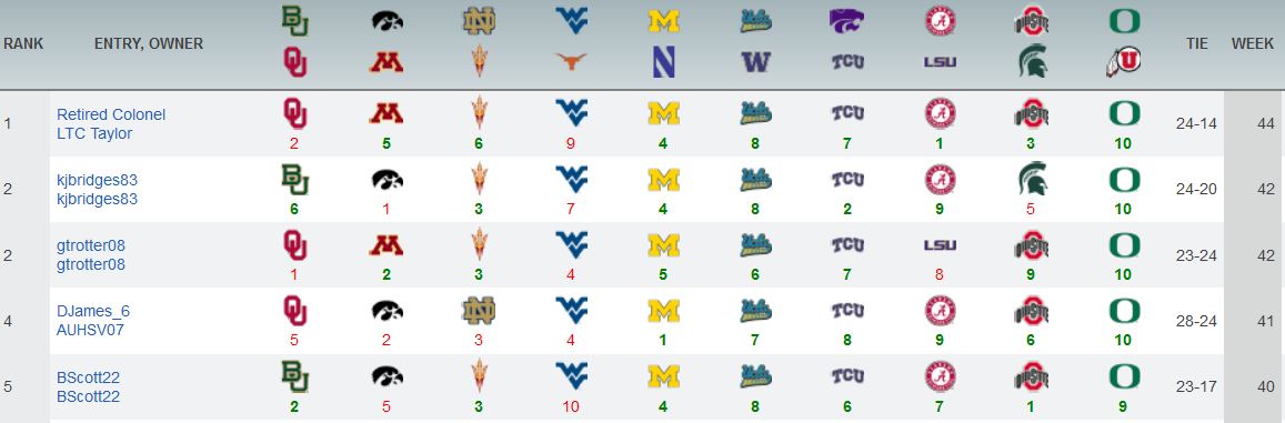 week11pickemresults